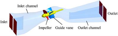 Numerical study on the energy performance of an axial-flow pump with different wall roughness